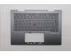 Lenovo MECH_ASM BL KB GY FPR ITA CHY für Lenovo ThinkPad X1 2-in-1 G10 (21Q0/21Q1)