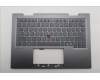 Lenovo MECH_ASM BL KB GY FPR RUS CHY für Lenovo ThinkPad X1 2-in-1 G10 (21Q0/21Q1)