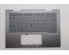 Lenovo MECH_ASM BL KB GY FPR WW RUS CHY für Lenovo ThinkPad X1 2-in-1 G10 (21Q0/21Q1)