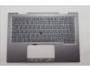 Lenovo MECH_ASM BL KB GY FPR WW TUR CHY für Lenovo ThinkPad X1 2-in-1 G10 (21Q0/21Q1)