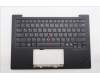 Lenovo MECH_ASM BL KB BK RUS LTN für Lenovo ThinkPad X1 Carbon 13th Gen (21NX/21NY)