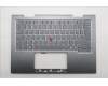 Lenovo MECH_ASM BL KB GY FPR NOR CHY für Lenovo ThinkPad X1 2-in-1 G10 (21Q0/21Q1)