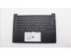 Lenovo MECH_ASM FRU KBD W/C FRA (CHY) UK BK für Lenovo ThinkPad E14 G7 (21SY)
