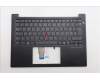 Lenovo MECH_ASM FRU KBD W/C GER (SRX) UK BK für Lenovo ThinkPad E14 G7 (21SX)