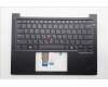 Lenovo MECH_ASM FRU KBD W/C GRE BL (SRX) US BK für Lenovo ThinkPad E14 G7 (21SX)
