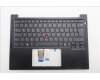 Lenovo MECH_ASM FRU KBD W/C ITA BL (SRX) UK BK für Lenovo ThinkPad E14 G7 (21SX)