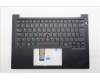 Lenovo MECH_ASM FRU KBD W/C POR BL (SRX) UK BK für Lenovo ThinkPad E14 G7 (21SX)