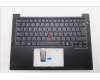 Lenovo MECH_ASM FRU KBD W/C SPA BL(SRX)UK BK für Lenovo ThinkPad E14 Gen 7 (21T9)