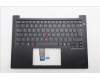 Lenovo MECH_ASM FRU KBD W/C FRA BL(SRX)UK BK für Lenovo ThinkPad E14 Gen 7 (21TA)