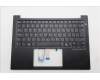 Lenovo MECH_ASM FRU KBD W/C UKE BL(CHY)UK BK für Lenovo ThinkPad E14 Gen 7 (21T9)