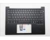 Lenovo MECH_ASM FRU KBD W/C UKR BL(CHY)US BK für Lenovo ThinkPad E14 Gen 7 (21T9)