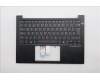 Lenovo MECH_ASM FRU KBD WC SPA (CHY)UK BK für Lenovo ThinkPad E14 Gen 7 (21T0)