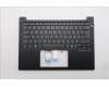 Lenovo MECH_ASM FRU KBD WC SWS (CHY)UK BK für Lenovo ThinkPad E14 Gen 7 (21T0)