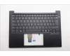Lenovo MECH_ASM FRU KBD WC GER BL(SRX)UK BK für Lenovo ThinkPad E14 Gen 7 (21T0)