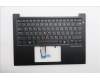 Lenovo MECH_ASM FRU KBD WC HBW BL(CHY)US BK für Lenovo ThinkPad E14 Gen 7 (21T0)