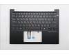 Lenovo MECH_ASM FRU KBD WC RUS BL(CHY)US BK für Lenovo ThinkPad E14 Gen 7 (21T0)