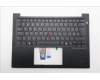 Lenovo MECH_ASM FRU KBD WC SWS BL(CHY)UK BK für Lenovo ThinkPad E14 Gen 7 (21T0)