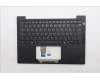 Lenovo MECH_ASM BL KB BK GER SRX für Lenovo ThinkPad T14s Gen 6 (21R1)
