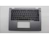 Lenovo MECH_ASM FRU MEASMGR-UK-WFC NBLBKCHY-GER für Lenovo ThinkPad L13 2-in-1 Gen 6 (21RD)