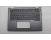 Lenovo MECH_ASM FRU MEASM US-WFC BL-GR-CHY-ARA für Lenovo ThinkPad L13 2-in-1 Gen 6 (21RD)
