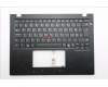 Lenovo MECH_ASM FRUMEASMUK-C NBL BK-CHY-SWS für Lenovo ThinkPad L13 Gen 6 (21RB)