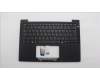 Lenovo MECH_ASM FRU BL KB BK UKE CHY für Lenovo ThinkPad T14s Gen 6 (21TB)