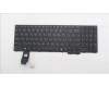 Lenovo MECH_ASM BKLT KB NP BK UKR PMX für Lenovo ThinkPad P16v G3 (21RT)