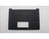 Lenovo MECH_ASM BL KB BK SC RUS LTN für Lenovo ThinkPad P14s G6 (21QT/21QU)