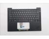 Lenovo MECH_ASM BL KB BK ENG SRX für Lenovo ThinkPad T14s Gen 6 (21R1)