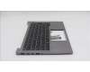 Lenovo MECH_ASM FRU KBD W/C FRA BL (SRX) UK GR für Lenovo ThinkPad E14 G7 (21SY)