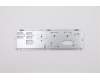 Lenovo MECHANICAL W480 P340 RIO Shileding,FXN für Lenovo ThinkStation P340 (30DH)