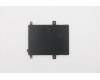 Lenovo MECHANICAL FUR MECH P15_DUMMY_SMARTCARD für Lenovo ThinkPad P17 Gen 2 (20YU/20YV)