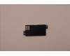 Lenovo MECHANICAL FRU DUMMY_SMART_CARD_BLACK für Lenovo ThinkPad L13 Gen 5 (21LB/21LC)