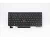 Lenovo Notebook Tastatur CMSK-CS20 Schwarz ohne Hintergrundbeleuchtung CHY Russisch für Lenovo ThinkPad X13 (20UF/20UG)