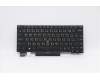 Lenovo Notebook Tastatur CMSK-CS20 Schwarz ohne Hintergrundbeleuchtung CHY Traditionelles Chinesisch für Lenovo ThinkPad X13 (20UF/20UG)