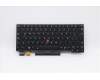 Lenovo NB_KYB CMSK-CS20,BK-BL,CHY,LA SPA für Lenovo ThinkPad X13 (20UF/20UG)