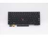 Lenovo Notebook Tastatur CMSK-CS20 Schwarz mit Hintergrundbeleuchtung CHY Arabisch für Lenovo ThinkPad X13 (20UF/20UG)