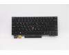 Lenovo Notebook Tastatur CMSK-CS20 Schwarz mit Hintergrundbeleuchtung CHY Griechisch für Lenovo ThinkPad X13 (20UF/20UG)