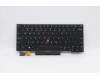 Lenovo NB_KYB CMSK-CS20,BK-BL,CHY,IND ENG für Lenovo ThinkPad X13 (20UF/20UG)