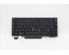 Lenovo Notebook Tastatur CMSK-CS20 Schwarz, nicht beleuchtet, LTN Französisch für Lenovo ThinkPad X13 (20UF/20UG)