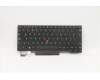 Lenovo Notebook Tastatur CMSK-CS20 Schwarz, nicht beleuchtet, LTN Lateinamerikanisch Spanisch für Lenovo ThinkPad X13 (20UF/20UG)