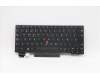 Lenovo Notebook Tastatur CMSK-CS20 Schwarz, nicht beleuchtet, LTN Spanisch für Lenovo ThinkPad X13 (20UF/20UG)