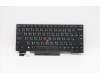 Lenovo Notebook Tastatur CMSK-CS20 Schwarz, nicht beleuchtet, LTN Traditionelles Chinesisch für Lenovo ThinkPad X13 (20UF/20UG)