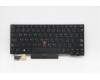 Lenovo Notebook Tastatur CMSK-CS20 Schwarz, beleuchtet, LTN Arabisch für Lenovo ThinkPad X13 (20UF/20UG)