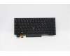 Lenovo Notebook Tastatur CMSK-CS20 Schwarz, beleuchtet, LTN Hebräisch für Lenovo ThinkPad X13 (20UF/20UG)