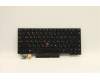 Lenovo Notebook Tastatur CMSK-CS20 Schwarz, beleuchtet, LTN Russisch für Lenovo ThinkPad X13 (20UF/20UG)
