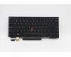 Lenovo Notebook Tastatur CMSK-CS20 Schwarz-Blau LTN Indisches Englisch für Lenovo ThinkPad X13 (20UF/20UG)