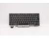Lenovo Notebook Tastatur CMSK-CS20 Silber, ohne Hintergrundbeleuchtung CHY Spanisch für Lenovo ThinkPad L13 Gen 2 (21AB)