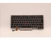 Lenovo Notebook Tastatur CMSK-CS20 Silber, mit Hintergrundbeleuchtung CHY Französisch 058 Layout für Lenovo ThinkPad L13 Gen 2 (21AB)