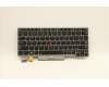 Lenovo Notebook Tastatur CMSK-CS20 Silber, mit Hintergrundbeleuchtung CHY Arabisch für Lenovo ThinkPad L13 Gen 2 (21AB)